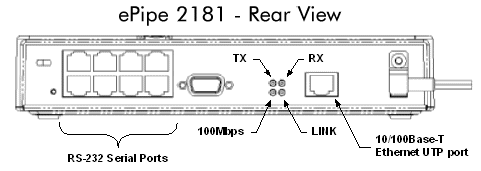 ePipe 2181 Rear View