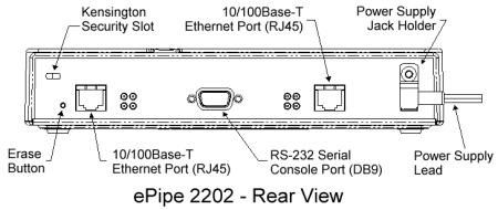 ePipe 2202 rear view