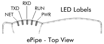 ePipe LEDs